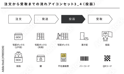 注文から受取までの流れのシンプルアイコンセット3_4（投函）、ベクター素材