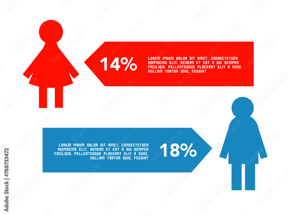 Male to female ratio infographic Stock Vector | Adobe Stock