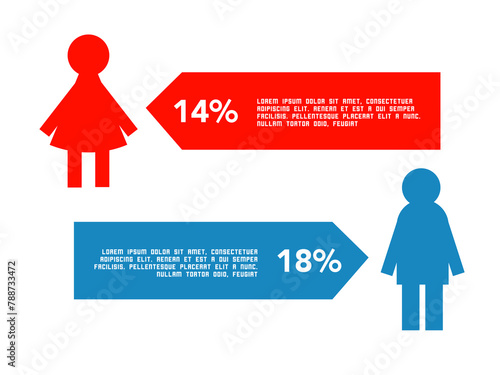 Male to female ratio infographic
