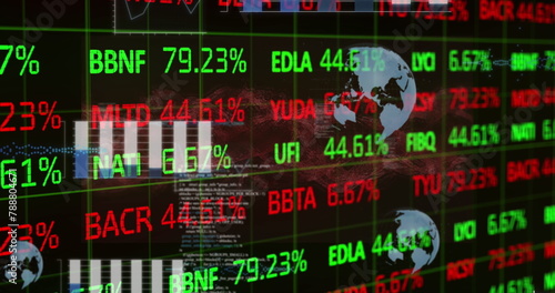 Stock market numbers and percentages are displaying on electronic boards