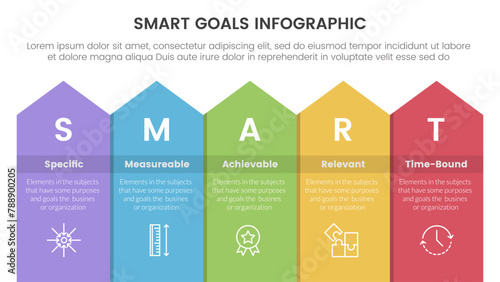 SMART goals setting framework infographic with long rectangle top arrow with 5 step points for slide presentation