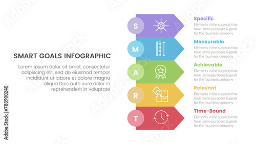 SMART goals setting framework infographic with rectangle arrow stack with 5 step points for slide presentation