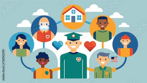 A program that pairs veterans with volunteer opportunities helping them build skills and connections while giving back to their community.