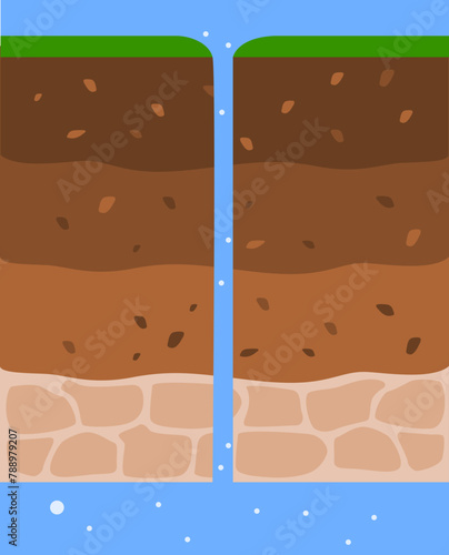 groundwater recharge