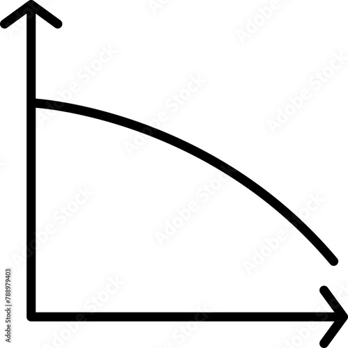 mathematic graphing functions