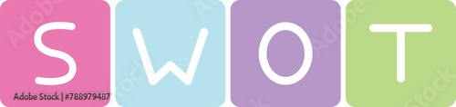 SWOT analysis method