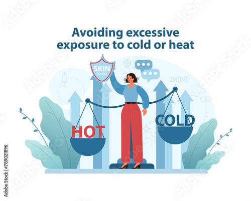Avoiding excessive exposure to cold or heat. Illustration emphasizes careful climate management.