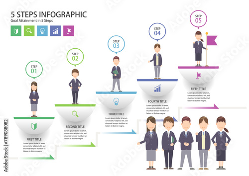 インフォグラフィックス 5ステップ03　5 Steps Infographics