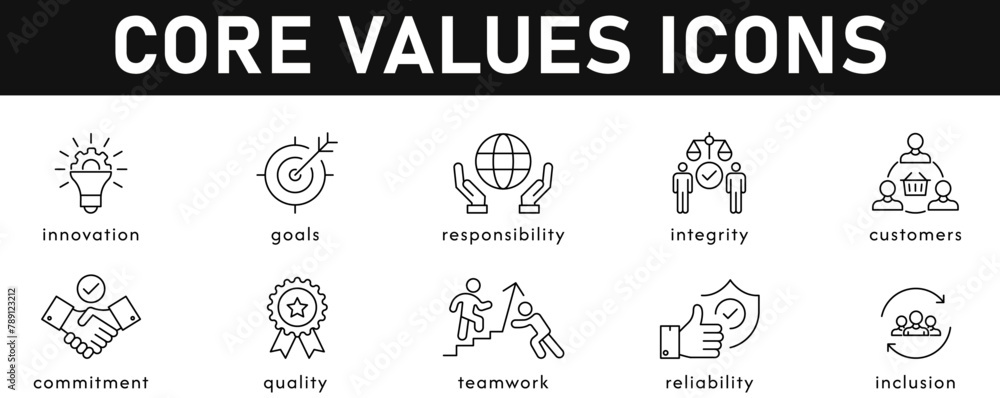 Core Values Icons vector illustration with thin line editable stroke containing innovation, goals, responsibility, integrity, customers, commitment, quality, teamwork, reliability, inclusion, vision