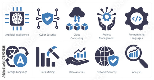 A set of 10 hard skills icons as artificial intelligence, cyber security, cloud computing