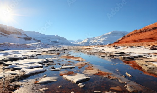 Snow-Covered Mountains Surrounding Stream of Water