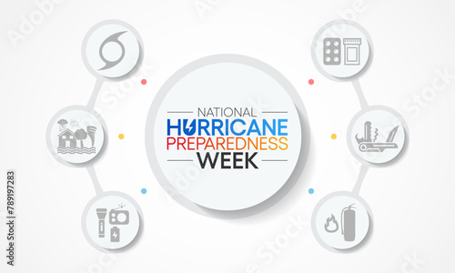 Hurricane preparedness week is observed every year in May. it is a effort to inform the public about hurricane hazards and to disseminate knowledge which can be used to prepare and take action. Vector