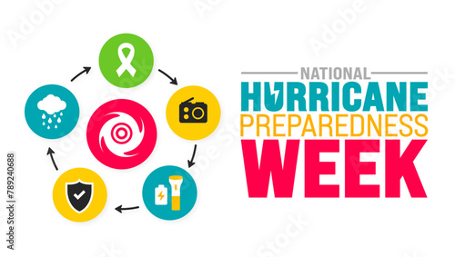 May is National Hurricane Preparedness Week background template. Holiday concept. use to background, banner, placard, card, and poster design template with text inscription and standard color. vector 