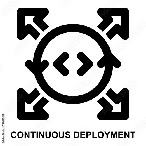 continuous deployment, continuous delivery, continuous, development, programming, deployment expanded agile outline icon for web mobile app presentation printing