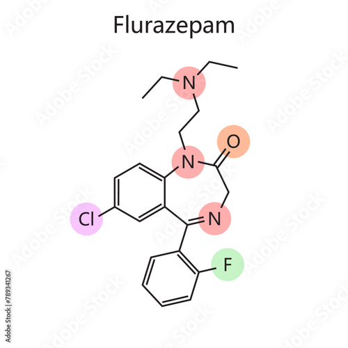 Chemical organic formula of Flurazepam diagram hand drawn schematic vector illustration. Medical science educational illustration