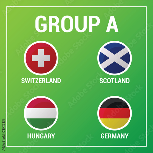 European football - participants of group A