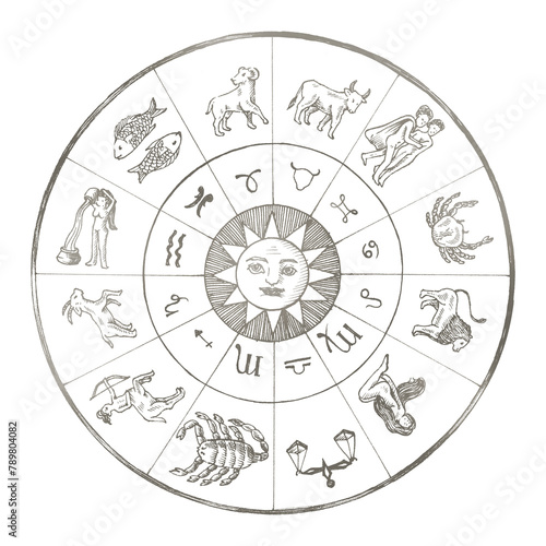 PNG Astrology horoscope chart  celestial art illustration  transparent background