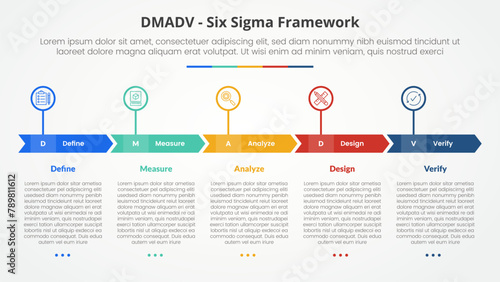 DMADV six sigma framework methodology concept for slide presentation with creative arrow header circle point with 5 point list with flat style