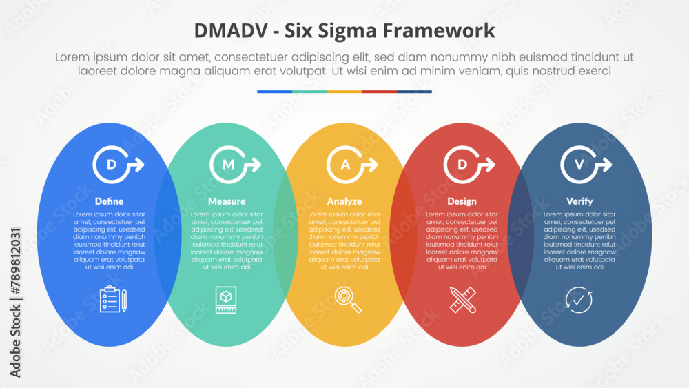 DMADV six sigma framework methodology concept for slide presentation ...