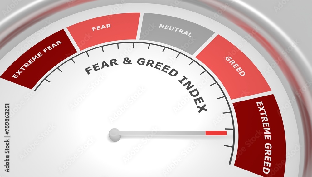 Stock market Fear and Greed Index measuring device with arrow and scale