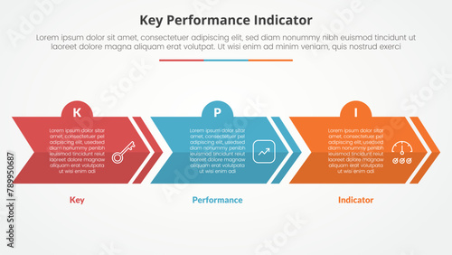 KPI key performance indicator model infographic concept for slide presentation with creative arrow horizontal block shape with 3 point list with flat style