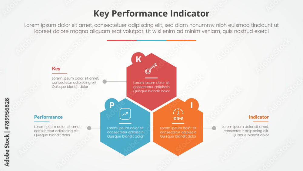 KPI key performance indicator model infographic concept for slide presentation with hexagon or hexagonal shape structure with 3 point list with flat style