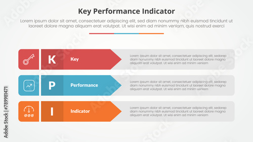 KPI key performance indicator model infographic concept for slide presentation with rectangle arrow stack with 3 point list with flat style
