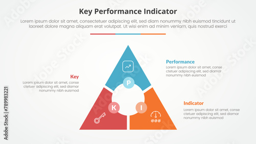KPI key performance indicator model infographic concept for slide presentation with triangle cycle circular circle center with 3 point list with flat style