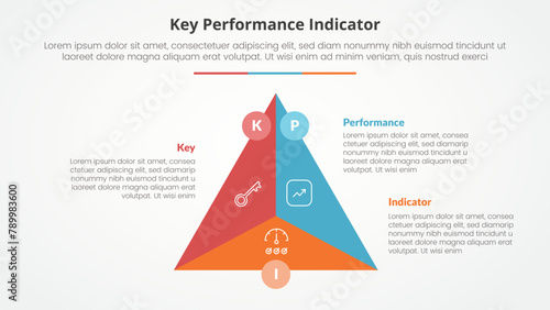 KPI key performance indicator model infographic concept for slide presentation with triangle cycle circular center circle badge with 3 point list with flat style