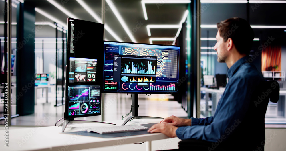 Data Analyst With Data Analytics KPI Data Analyst With Data Analytics KPI