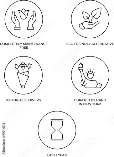 Completely Maintenance Free icon
Eco Friendly Alternative icon
100% Real Flowers icon
Curated by hand in New York icon
Last 1 Year icon