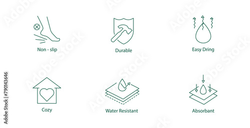 Ultimate Comfort and Durability Icon: Non-Slip, Water-Resistant, Absorbent, Cozy, and Durable Vector Design