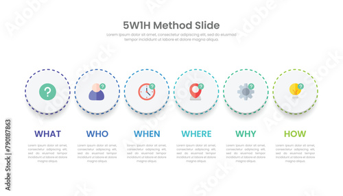 5W1H method analysis infographic template design. photo