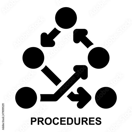 procedures, planning, steps, roadmap, agile, path, dependencies, dependency expanded solid or glyph style
