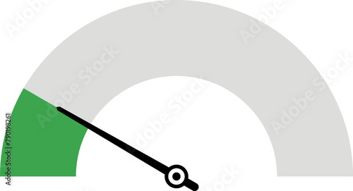 Dashboard colorful speedometer icons set. Tachometer icon isolated. Performance indicator sign. Car speed. Fast internet speed sign. Tachometer, speedometer, indicators, score. Customer satisfaction.