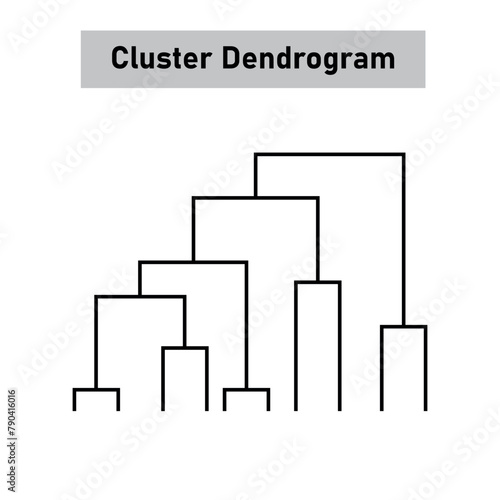 Dendrogram diagram representing a tree. Hierarchical clustering dendrogram.