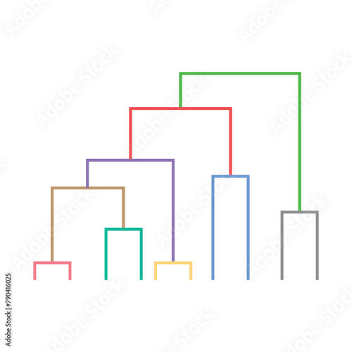 Dendrogram diagram representing a tree. Hierarchical clustering dendrogram.
