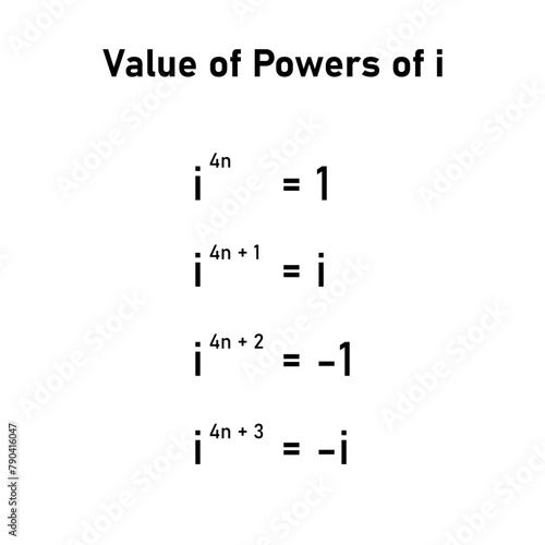Value of power of imaginary number i.