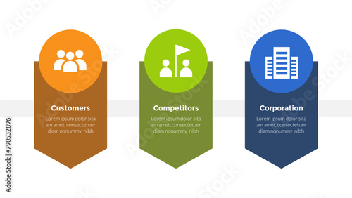 3cs marketing model infographics template diagram with down arrow direction and circle top with 3 point step design for slide presentation