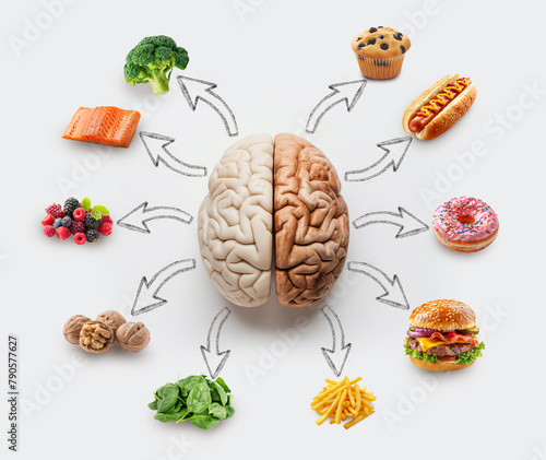 Healthy and unhealthy food for the brain and the mind. Creative concept. Fruits, nuts, vegetables vs. fast food and sugar. Ai
