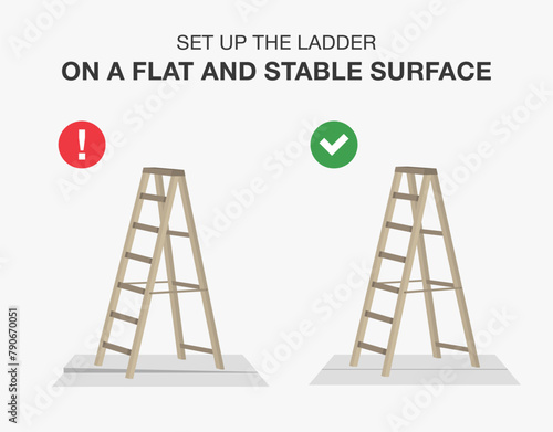 Work safety rules. Set up the ladder on a flat and stable surface. Safe and unsafe ladder placement. Flat vector illustration template.