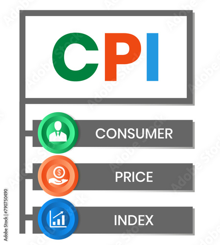 CPI : Consumer Price Index acronym. typography design illustration with line icons