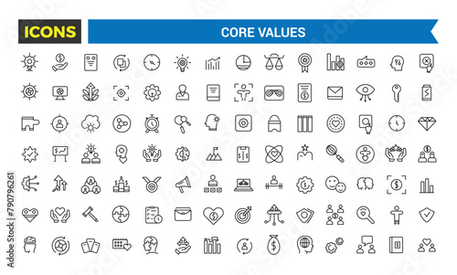 Core Values Icon Set, Full Vector Outline Style Icons, Commitment, Environmentalism Icons, Personal Growth, Innovation, Family, Problem Solving, Vector Illustration