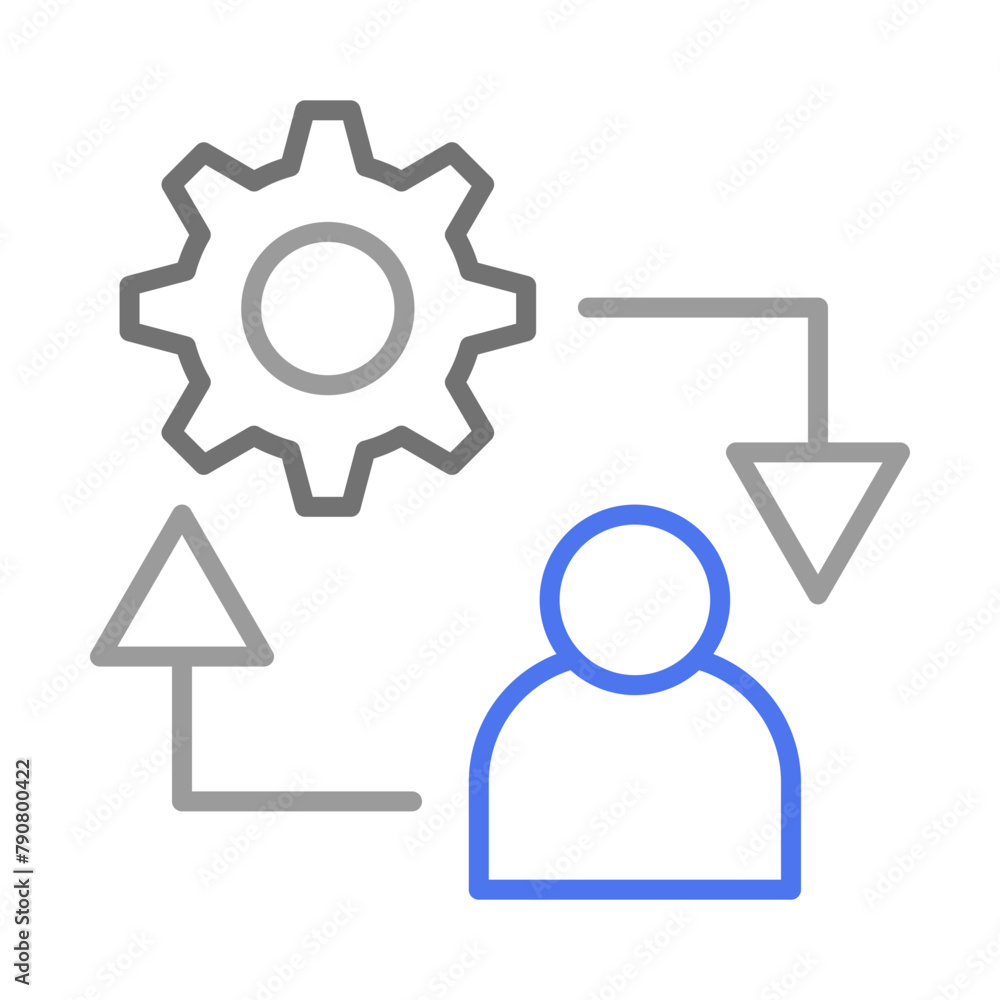 Change Management Change Management