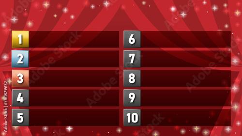 ランキング10位まで