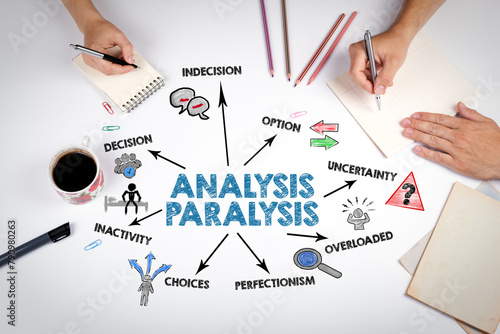 Analysis Paralysis Concept. The meeting at the white office table