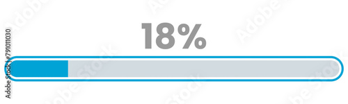 18% Loading. 18% progress bar Infographics vector, 18 Percentage ready to use for web design ux-ui