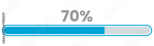 70% Loading. 70% progress bar Infographics vector, 70 Percentage ready to use for web design ux-ui