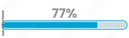 77% Loading. 77% progress bar Infographics vector, 77 Percentage ready to use for web design ux-ui