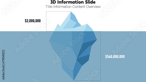 Vector infographic iceberg information visualization
